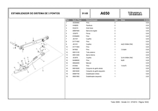 ESTABILIZADOR DO SISTEMA DE 3 PONTOS 91-09 A650
Ref. Num. Peça Denominação Qtd Nota $ Unit
1 45350800 Pino 2 0,00
2 HH6605 Parafuso 2 0,00
3 KG2410 Anel trava 2 0,00
4 85897600 Barra de engate 2 0,00
5 JC8270 Porca 2 0,00
6 81694800 Pino 2 0,00
7 JE3157 Cupilha 4 0,00
8 81771900 Pino 2 0,00
9 JE3101 Cupilha 3 4x22 DIN94 ZINC 0,00
10 81771900 Pino 1 0,00
11 647600 Pino 1 12.8x64 0,00
12 85913100 Tubo externo 1 0,00
13 85913300 Barra interna 1 0,00
14 JE3078 Cupilha 1 3x18 DIN94 ZINC 0,00
15 82468500 Pino 1 8x28 0,00
16 85924000 Mancal 1 0,00
17 672540 Pino 2 14.9x75 0,00
18 85918200 Conjunto do garfo direito 1 0,00
18 85918300 Conjunto do garfo esquerdo 1 0,00
19 85897700 Estabilizador direito 1 0,00
19 85921800 Estabilizador esquerdo 1 0,00
Trator A650 - Versão 3.0 - 07/2010 - Página 18/24
 
