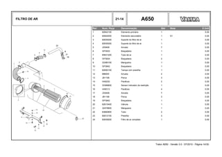FILTRO DE AR 21-14 A650
Ref. Num. Peça Denominação Qtd Nota $ Unit
1 82642100 Elemento primário 1 0,00
2 82642000 Elemento secundário 1 S1 0,00
3 82639300 Suporte do filtro de ar 1 0,00
4 82639300 Suporte do filtro de ar 1 0,00
5 JD0408 Arruela 7 0,00
6 GP3933 Braçadeira 1 0,00
7 85831200 Tubo de ar 1 0,00
8 GP3934 Braçadeira 2 0,00
9 33390100 Mangueira 1 0,00
10 GP3942 Braçadeira 1 0,00
11 82650100 Tampa com presilha 1 0,00
12 686930 Arruela 2 0,00
13 JB1108 Porca 3 0,00
14 HA9230 Parafuso 2 0,00
15 33389600 Sensor indicador de restrição 1 0,00
16 HA6313 Parafuso 4 0,00
17 JD0406 Arruela 7 0,00
18 JB1106 Porca 3 0,00
19 GP3942 Braçadeira 1 0,00
20 82615400 Válvula 1 0,00
21 32479600 Mangueira 1 0,00
22 83660800 Tubo 2 0,00
23 82612100 Presilha 3 0,00
24 82639200 Filtro de ar completo 1 0,00
Trator A650 - Versão 3.0 - 07/2010 - Página 14/30
 