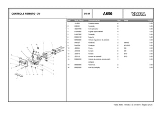 CONTROLE REMOTO - 2V 91-11 A650
Ref. Num. Peça Denominação Qtd Nota $ Unit
1 191900 Protetor macho 4 0,00
2 208360 Conexão 2 0,00
3 30234000 Anel passador 3 0,00
4 81593900 Engate rápido fêmea 4 0,00
5 81607900 Conexão 1 0,00
6 85896100 Suporte 1 0,00
7 85952600 Válvula reguladora de pressão 1 0,00
8 HA6327 Parafuso 3 M8X50 0,00
9 HA6334 Parafuso 2 M10X30 0,00
10 JB8904 Porca 3 M8 0,00
11 JD0408 Arruela 6 M8 0,00
12 JD0410 Arruela 2 M10 0,00
13 JD3110 Arruela de pressão 2 M10 0,00
14 85896000 Válvula de controle remoto de 2 1 0,00
estágios
15 85952800 Alavanca 2 0,00
16 85952500 Anel de vedação 4 0,00
Trator A650 - Versão 3.0 - 07/2010 - Página 21/24
 