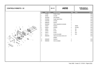CONTROLE REMOTO - 3V 91-11 A650
Ref. Num. Peça Denominação Qtd Nota $ Unit
1 191900 Protetor macho 6 0,00
2 208360 Conexão 2 0,00
3 30234000 Anel passador 3 0,00
4 81593900 Engate rápido fêmea 6 0,00
5 81607900 Conexão 1 0,00
6 85882400 Suporte 1 0,00
7 85952600 Válvula reguladora de pressão 1 0,00
8 HA6327 Parafuso 1 M8X50 0,00
9 HA6334 Parafuso 2 M10X30 0,00
10 JB8904 Porca 1 M8 0,00
11 JD0408 Arruela 2 M8 0,00
12 JD0410 Arruela 2 M10 0,00
13 JD3110 Arruela de pressão 2 M10 0,00
14 85982500 Válvula de controle remoto de 3 1 0,00
estágios
15 85952800 Alavanca 3 0,00
16 85952500 Anel de vedação 6 0,00
Trator A650 - Versão 3.0 - 07/2010 - Página 22/24
 