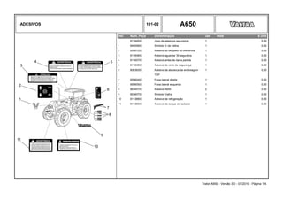 ADESIVOS 101-02 A650
Ref. Num. Peça Denominação Qtd Nota $ Unit
81164500 Jogo de adesivos segurança 1 0,00
1 84855600 Símbolo V da Valtra 1 0,00
2 85967200 Adesivo do bloqueio do diferencial 1 0,00
3 81160600 Adesivo aguardar 30 segundos 1 0,00
4 81160700 Adesivo antes de dar a partida 1 0,00
5 81160800 Adesivo do cinto de segurança 1 0,00
6 80638300 Adesivo da alavanca da embreagem 1 0,00
TDP
7 85960400 Faixa lateral direita 1 0,00
7 85960500 Faixa lateral esquerda 1 0,00
8 86345700 Adesivo A650 2 0,00
9 85360700 Símbolo Valtra 1 0,00
10 81138800 Adesivo de refrigeração 1 0,00
11 81136500 Adesivo da tampa do radiador 1 0,00
Trator A650 - Versão 3.0 - 07/2010 - Página 1/4
 