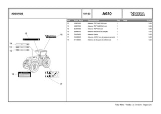 ADESIVOS 101-03 A650
Ref. Num. Peça Denominação Qtd Nota $ Unit
12 32907400 Adesivo TDP 540/1000 rpm 1 0,00
13 32907500 Adesivo TDP 540E/540 rpm 1 0,00
14 82467300 Adesivo TDP 540 rpm 1 0,00
15 83899700 Adesivo alavanca de posição 1 0,00
16 33476000 Adesivo Valtra 1 0,00
17 33499000 Adesivo, 4WD, freio de estacionamento 1 0,00
18 81139000 Adesivo do bloqueio do diferencial 1 0,00
Trator A650 - Versão 3.0 - 07/2010 - Página 2/4
 