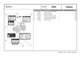 ADESIVOS 101-04 A650
Ref. Num. Peça Denominação Qtd Nota $ Unit
19 81136700 Adesivo ventilador em movimento 1 0,00
20 81140000 Adesivo de advertência 1 0,00
21 85101100 Adesivo não dê carona 1 0,00
22 81140100 Adesivo da TDP e barra de tração 1 0,00
23 81145400 Adesivo de instrução de operação 1 0,00
24 81136900 Adesivo motor e caixa de câmbio 1 0,00
25 81136800 Adesivo da bateria 1 0,00
Trator A650 - Versão 3.0 - 07/2010 - Página 3/4
 