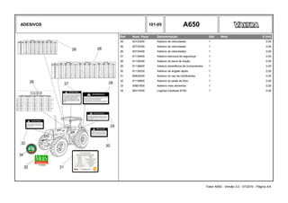 ADESIVOS 101-05 A650
Ref. Num. Peça Denominação Qtd Nota $ Unit
26 82733200 Adesivo de velocidades 1 0,00
26 82733300 Adesivo de velocidades 1 0,00
26 82733400 Adesivo de velocidades 1 0,00
27 81139400 Adesivo estrutura de segurança 1 0,00
28 81139300 Adesivo da barra de tração 1 0,00
29 81136600 Adesivo advertência de componentes 1 0,00
30 81139200 Adesivo de engate rápido 1 0,00
31 85835200 Adesivo do uso de lubrificantes 1 0,00
32 81138900 Adesivo do pedal de freio 1 0,00
33 85851600 Adesivo mais alimentos 1 0,00
34 86313400 Logotipo biodiesel B100 1 0,00
Trator A650 - Versão 3.0 - 07/2010 - Página 4/4
 