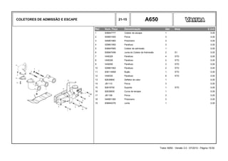 COLETORES DE ADMISSÃO E ESCAPE 21-15 A650
Ref. Num. Peça Denominação Qtd Nota $ Unit
1 836647777 Coletor de escape 1 0,00
2 504601000 Porca 3 0,00
3 546801960 Prisioneiro 3 0,00
4 529801950 Parafuso 3 0,00
5 836647685 Coletor de admissão 1 0,00
6 836847496 Junta do Coletor de Admissão 2 S1 0,00
7 HA8329 Parafuso 4 STD 0,00
8 HA8328 Parafuso 2 STD 0,00
9 HA9206 Parafuso 3 STD 0,00
10 529801562 Parafuso 2 STD 0,00
11 836114958 Bujão 1 STD 0,00
12 HA8330 Parafuso 8 STD 0,00
13 82639900 Defletor de calor 1 0,00
14 JB1110 Porca 3 0,00
15 82618700 Suporte 1 STD 0,00
16 82639500 Curva de escape 1 0,00
17 JB1108 Porca 3 0,00
18 546801380 Prisioneiro 3 0,00
19 836640276 Junta 1 0,00
Trator A650 - Versão 3.0 - 07/2010 - Página 15/30
 