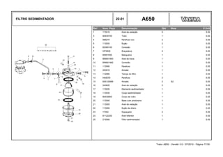 FILTRO SEDIMENTADOR 22-01 A650
Ref. Num. Peça Denominação Qtd Nota $ Unit
1 113010 Anel de vedação 6 0,00
3 82635700 Tubo 1 0,00
4 589270 Parafuso oco 2 0,00
5 113000 Bujão 2 0,00
6 83085100 Conexão 1 0,00
7 GP3932 Braçadeira 2 0,00
8 83691000 Mangueira 1 0,00
9 899901993 Anel de trava 1 0,00
10 899901992 Conexão 1 0,00
11 112990 Parafuso 1 0,00
12 243910 Arruela 1 0,00
13 112980 Tampa do filtro 1 0,00
14 HA9230 Parafuso 2 0,00
15 836120989 Arruela 2 S2 0,00
16 243620 Anel de vedação 2 0,00
17 113020 Elemento sedimentador 1 0,00
18 113030 Corpo sedimentador 1 0,00
19 80535900 Corpo de vidro 1 0,00
20 113040 Base com prisioneiro 1 0,00
21 113050 Anel de vedação 1 0,00
22 113060 Bujão de dreno 1 0,00
23 17352 Espaçador 2 0,00
24 81122200 Anel retentor 1 0,00
25 215580 Filtro sedimentador 1 0,00
Trator A650 - Versão 3.0 - 07/2010 - Página 17/30
 