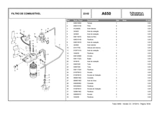 FILTRO DE COMBUSTÍVEL 22-02 A650
Ref. Num. Peça Denominação Qtd Nota $ Unit
1 836015959 Tampa 1 0,00
2 836015106 Filtro 2 0,00
3 81248000 Anel retentor 2 0,00
4 243620 Anel de vedação 2 0,00
5 243620 Anel de vedação 2 0,00
6 836116470 Base do filtro 2 0,00
7 836015149 Parafuso 2 0,00
8 836015918 Anel de vedação 2 0,00
9 243920 Anel retentor 2 0,00
10 81417700 Válvula anti-retorno 1 0,00
11 615571014 Anel de vedação 1 0,00
12 HA9230 Parafuso 2 0,00
13 836120989 Arruela 2 0,00
19 836117323 Bujão 2 0,00
20 KH3618 Anel de vedação 3 0,00
21 83657200 Tubo 1 0,00
22 83657300 Tubo 1 0,00
23 836117324 Parafuso 1 0,00
24 615570812 Arruela 1 0,00
25 615870610 Arruela de Vedação 1 0,00
26 899901992 Conexão 3 0,00
27 899901993 Anel de trava 3 0,00
28 836083662 Conexão 1 0,00
29 835336943 Parafuso 1 0,00
30 615870610 Arruela de Vedação 3 0,00
31 529801562 Parafuso 1 0,00
32 836659747 Arruela 2 0,00
33 HA9206 Parafuso 1 0,00
Trator A650 - Versão 3.0 - 07/2010 - Página 18/30
 