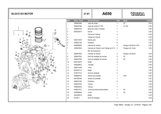 BLOCO DO MOTOR 21-01 A650
Ref. Num. Peça Denominação Qtd Nota $ Unit
836640289 Jogo de juntas 1 S2 0,00
836640356 Jogo de juntas S1+S2 1 S1+S2 0,00
1 836667523 Bloco do motor montado 1 0,00
2 836322610 Bucha 1 0,00
3 Tampa do mancal 4 0,00
4 Tampa do mancal 1 0,00
5 836214478 Bucha guia 2 0,00
6 529903180 Parafuso 8 0,00
7 836666990 Camisa do cilindro 3 Flange s=9,03mm STD 0,00
7 836647934 Camisa do Cilindro com Flange de 9,13 3 Flange s=9,13mm 0,00
Mm de Espessura
7 836647935 Camisa do cilindro 3 Flange s=9,23mm 0,00
8 836647502 Anel de vedação da camisa 6 S2 0,00
9 836647503 Anel de vedação da camisa 3 S2 0,00
10 640016016 Bujão 4 0,00
11 836529872 Tampão 1 0,00
12 836014334 Tubo 1 0,00
13 640325110 Bujão 2 0,00
14 615571014 Anel de vedação 2 0,00
15 836666797 Sensor de pressão 1 USA 0,00
15 887283760 Sensor de pressão 1 0,00
16 528801362 Parafuso 2 0,00
17 836647400 Tampa 1 0,00
17 836659543 Tampa 1 0,00
18 836647401 Junta da bomba alimentadora 1 S2 0,00
18 836659544 Junta 1 S2 0,00
19 640325018 Bujão 1 0,00
20 KH3617 Anel de Vedação 1 0,00
Trator A650 - Versão 3.0 - 07/2010 - Página 1/30
 