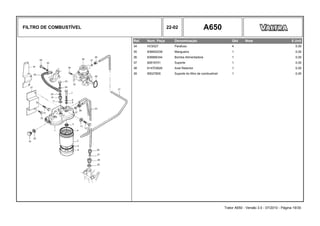 FILTRO DE COMBUSTÍVEL 22-02 A650
Ref. Num. Peça Denominação Qtd Nota $ Unit
34 HC9327 Parafuso 4 0,00
35 836652038 Mangueira 1 0,00
36 836666344 Bomba Alimentadora 1 0,00
37 82618701 Suporte 1 0,00
38 614703626 Anel Retentor 1 0,00
39 85027800 Suporte do filtro de combustível 1 0,00
Trator A650 - Versão 3.0 - 07/2010 - Página 19/30
 