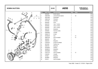 BOMBA INJETORA 22-03 A650
Ref. Num. Peça Denominação Qtd Nota $ Unit
1 82644900 Bomba injetora 1 0,00
2 836647866 Junta da Bomba Injetora 1 S2 0,00
5 836747864 Engrenagem 1 0,00
6 546801400 Prisioneiro 3 0,00
7 81077300 Solenóide 1 0,00
8 82643000 Porca 3 0,00
9 82642700 Tubo 1° cilindro 1 0,00
10 82642800 Tubo 2° cilindro 1 0,00
11 82642900 Tubo 3° cilindro 1 0,00
12 82643100 Braçadeira 2 0,00
13 83605600 Porta bico injetor 3 0,00
14 836083662 Conexão 1 0,00
15 836652170 Arruela 1 0,00
16 835336276 Anel 1 S1 0,00
17 899901495 Anel de vedação 1 S1 0,00
18 88656400 Tubo 1 0,00
19 82080100 Mangueira 1 0,00
20 615870610 Arruela de Vedação 3 0,00
21 82619400 Parafuso oco 2 0,00
22 82080100 Mangueira 1 0,00
23 835336943 Parafuso 1 0,00
24 602060612 Braçadeira 1 0,00
25 835330966 Parafuso 1 0,00
26 615571014 Anel de vedação 5 S1 0,00
27 81864200 Conexão 1 0,00
28 GP3932 Braçadeira 2 0,00
29 82238800 Mangueira 1 0,00
30 KH3618 Anel de vedação 1 0,00
Trator A650 - Versão 3.0 - 07/2010 - Página 20/30
 