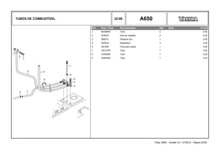 TUBOS DE COMBUSTÍVEL 22-06 A650
Ref. Num. Peça Denominação Qtd Nota $ Unit
1 82438400 Tubo 2 0,00
2 KH3618 Anel de vedação 6 0,00
3 589270 Parafuso oco 1 0,00
5 GP3916 Braçadeira 3 0,00
6 SA1900 Cinta para cabos 1 0,00
7 32212700 Tubo 1 0,00
8 33353600 Tubo 1 0,00
9 32294500 Tubo 1 0,00
Trator A650 - Versão 3.0 - 07/2010 - Página 24/30
 