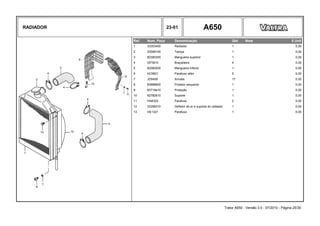 RADIADOR 23-01 A650
Ref. Num. Peça Denominação Qtd Nota $ Unit
1 33353400 Radiador 1 0,00
2 33589100 Tampa 1 0,00
3 82380300 Mangueira superior 1 0,00
4 GP3915 Braçadeira 4 0,00
5 82380200 Mangueira inferior 1 0,00
6 HC9621 Parafuso allen 5 0,00
7 JD0408 Arruela 17 0,00
8 83888600 Protetor esquerdo 1 0,00
9 83718410 Proteção 1 0,00
10 82782610 Suporte 1 0,00
11 HA6322 Parafuso 2 0,00
12 33358310 Defletor de ar e suporte do radiador 1 0,00
13 HE1321 Parafuso 1 0,00
Trator A650 - Versão 3.0 - 07/2010 - Página 25/30
 