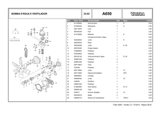 BOMBA D'ÁGUA E VENTILADOR 23-02 A650
Ref. Num. Peça Denominação Qtd Nota $ Unit
1 617330052 Anel de trava 1 K 0,00
2 610063044 Rolamento 2 K 0,00
3 836119270 Luva 1 0,00
4 836764238 Eixo 1 0,00
5 614102636 Retentor 1 K 0,00
6 Carcaça da bomba d 'água 1 0,00
7 835339425 Junta 1 K 0,00
8 836764043 Rotor 1 0,00
9 836764046 Junta 1 K, S2 0,00
10 836764045 Chapa traseira 1 0,00
11 579804602 Parafuso 1 0,00
12 581804602 Parafuso 1 0,00
13 836120129 Junta da bomba d' água 1 K, S2 0,00
14 529801420 Parafuso 2 0,00
15 529801460 Parafuso 2 0,00
16 836119843 Tubo 1 0,00
17 HC9336 Parafuso 2 0,00
18 836119849 Junta 1 S1 0,00
19 836115646 Válvula termostática 1 79ºC 0,00
20 836646961 Carcaça 1 0,00
21 836646393 Junta 1 S1 0,00
22 HA6324 Parafuso 1 0,00
23 529801500 Parafuso 1 0,00
24 614602550 Anel retentor 2 S1, K 0,00
25 836655149 Tubo 1 0,00
26 KH3617 Anel de Vedação 3 S1 0,00
27 640325018 Bujão 2 0,00
28 836640772 Sensor de Temperatura 1 TIER II 0,00
Trator A650 - Versão 3.0 - 07/2010 - Página 26/30
 