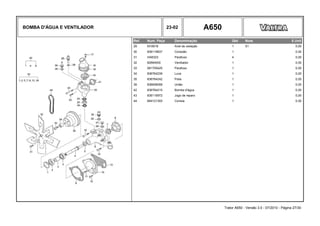 BOMBA D'ÁGUA E VENTILADOR 23-02 A650
Ref. Num. Peça Denominação Qtd Nota $ Unit
29 KH3618 Anel de vedação 1 S1 0,00
30 836119837 Conexão 1 0,00
31 HA6323 Parafuso 4 0,00
32 82664000 Ventilador 1 0,00
33 581705425 Parafuso 1 0,00
34 836764239 Luva 1 0,00
35 836764242 Polia 1 0,00
39 836659058 União 1 0,00
42 836764215 Bomba d'água 1 0,00
43 836115972 Jogo de reparo 1 0,00
44 684121300 Correia 1 0,00
Trator A650 - Versão 3.0 - 07/2010 - Página 27/30
 