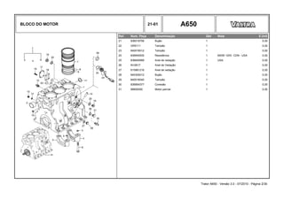 BLOCO DO MOTOR 21-01 A650
Ref. Num. Peça Denominação Qtd Nota $ Unit
21 836019756 Bujão 1 0,00
22 GR5111 Tampão 1 0,00
23 640016012 Tampão 1 0,00
24 836640935 Resistência 1 600W 120V. CDN - USA 0,00
25 836640999 Anel de vedação 1 USA 0,00
26 KH3617 Anel de Vedação 1 0,00
27 615881216 Anel de vedação 1 0,00
28 640305012 Bujão 1 0,00
29 640016040 Tampão 1 0,00
30 836664377 Conexão 1 0,00
31 88659300 Motor parcial 1 0,00
Trator A650 - Versão 3.0 - 07/2010 - Página 2/30
 