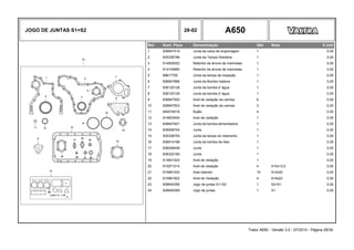 JOGO DE JUNTAS S1+S2 28-02 A650
Ref. Num. Peça Denominação Qtd Nota $ Unit
1 836647419 Junta da caixa de engrenagem 1 0,00
2 835336796 Junta da Tampa Dianteira 1 0,00
3 614500002 Retentor da árvore de manivelas 1 0,00
4 614105880 Retentor da árvore de manivelas 1 0,00
5 89617700 Junta da tampa de inspeção 1 0,00
6 836647866 Junta da Bomba Injetora 1 0,00
7 836120128 Junta da bomba d' água 1 0,00
8 836120129 Junta da bomba d' água 1 0,00
9 836647502 Anel de vedação da camisa 6 0,00
10 836647503 Anel de vedação da camisa 3 0,00
11 640016016 Bujão 4 0,00
12 614603540 Anel de vedação 1 0,00
13 836647401 Junta da bomba alimentadora 1 0,00
14 836006704 Junta 1 0,00
15 835336793 Junta da tampa do rolamento 1 0,00
16 836014198 Junta da bomba de óleo 1 0,00
17 836008449 Junta 1 0,00
18 836322190 Junta 1 0,00
19 614601524 Anel de vedação 1 0,00
20 615571014 Anel de vedação 4 A10x13,5 0,00
21 615881420 Anel retentor 15 A14x20 0,00
22 615881822 Anel de Vedação 4 A18x22 0,00
23 836640356 Jogo de juntas S1+S2 1 S2+S1 0,00
24 836640289 Jogo de juntas 1 S1 0,00
Trator A650 - Versão 3.0 - 07/2010 - Página 29/30
 