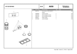 KIT DE REPARO 28-05 A650
Ref. Num. Peça Denominação Qtd Nota $ Unit
1 82637100 Kit de reparo do motor aspirado-3 1 0,00
cilindros
2 836666990 Camisa do cilindro 3 0,00
3 836647502 Anel de vedação da camisa 6 0,00
4 836647503 Anel de vedação da camisa 3 0,00
5 88605300 Pistão Completo 3 0,00
6 837070290 Junta do cabeçote 1 0,00
Trator A650 - Versão 3.0 - 07/2010 - Página 30/30
 