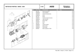 MOTOR DE PARTIDA - ISKRA - 3KW 31-02 A650
Ref. Num. Peça Denominação Qtd Nota $ Unit
1 82651200 Mancal acionamento 1 0,00
2 836640958 Chave magnética 1 0,00
3 836640955 Alavanca de acionamento 1 0,00
4 836662095 Bucha 1 0,00
5 82651300 Bobina 1 0,00
6 836662091 Suporte com jogo de escovas 1 0,00
7 836662092 Jogo de escovas 1 0,00
8 82652400 Mancal coletor 1 0,00
9 836640951 Bucha 1 0,00
10 82651500 Rotor 1 0,00
11 836662093 Impulsor montado 1 0,00
12 836640954 Mancal central 1 0,00
13 836662094 Partes fixação 1 0,00
14 83646400 Motor de partida 12V 3KW 1 0,00
Trator A650 - Versão 3.0 - 07/2010 - Página 1/12
 