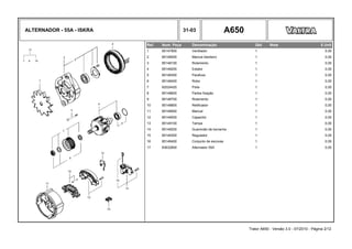 ALTERNADOR - 55A - ISKRA 31-03 A650
Ref. Num. Peça Denominação Qtd Nota $ Unit
1 85147900 Ventilador 1 0,00
2 85148000 Mancal dianteiro 1 0,00
3 85148100 Rolamento 1 0,00
4 85148200 Estator 1 0,00
5 85148300 Parafuso 1 0,00
6 85148400 Rotor 1 0,00
7 82024420 Polia 1 0,00
8 85148600 Partes fixação 1 0,00
9 85148700 Rolamento 1 0,00
10 85148800 Retificador 1 0,00
11 85148900 Mancal 1 0,00
12 85149000 Capacitor 1 0,00
13 85149100 Tampa 1 0,00
14 85149200 Guarnicão de borracha 1 0,00
15 85149300 Regulador 1 0,00
16 85149400 Conjunto de escovas 1 0,00
17 83632800 Alternador 55A 1 0,00
Trator A650 - Versão 3.0 - 07/2010 - Página 2/12
 