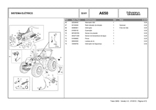 SISTEMA ELÉTRICO 32-01 A650
Ref. Num. Peça Denominação Qtd Nota $ Unit
66 82028000 Alternador 55A 1 0,00
67 83104000 Relé indicador de direção 1 Opcional 0,00
68 80990801 Interruptor 1 Freio de mão 0,00
69 81858100 Guarnição 1 0,00
70 887283760 Sensor de pressão 1 0,00
71 654271208 Sensor de temperatura da água 1 0,00
72 81859800 Porca 1 0,00
73 85902500 Lantena de ré 1 0,00
74 33558700 Interruptor de Segurança 1 0,00
Trator A650 - Versão 3.0 - 07/2010 - Página 4/12
 