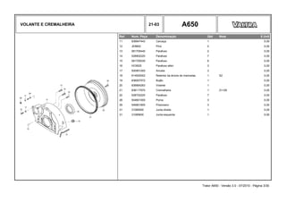 VOLANTE E CREMALHEIRA 21-03 A650
Ref. Num. Peça Denominação Qtd Nota $ Unit
11 836647443 Carcaça 1 0,00
12 JE8802 Pino 2 0,00
13 581705440 Parafuso 2 0,00
14 528902220 Parafuso 7 0,00
15 581705030 Parafuso 6 0,00
16 HC9525 Parafuso allen 3 0,00
17 500951000 Arruela 3 0,00
18 614500002 Retentor da árvore de manivelas 1 S2 0,00
19 836007572 Bujão 1 0,00
20 836664283 Volante 1 0,00
21 836117970 Cremalheira 1 Z=128 0,00
22 528702220 Parafuso 7 0,00
28 504601000 Porca 3 0,00
29 546801800 Prisioneiro 3 0,00
31 31085500 Junta direita 1 0,00
31 31085600 Junta esquerda 1 0,00
Trator A650 - Versão 3.0 - 07/2010 - Página 3/30
 