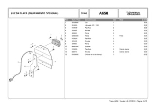 LUZ DA PLACA (EQUIPAMENTO OPCIONAL) 32-06 A650
Ref. Num. Peça Denominação Qtd Nota $ Unit
1 30328500 Luz 1 0,00
2 SH2654 Lâmpada 12V - 10W 1 0,00
3 HD9035 Parafuso 2 0,00
4 JD0405 Arruela 2 0,00
5 JB8902 Porca 2 0,00
6 32580200 Placa 1 Preta 0,00
7 HD9024 Parafuso 2 0,00
8 JD0406 Arruela 4 0,00
9 JB8903 Porca 4 0,00
10 85482500 Suporte 1 0,00
11 HD9052 Parafuso 2 Cabine aberta 0,00
12 625515 Arruela 2 Cabine aberta 0,00
13 81928400 Chicote da luz de licença 1 0,00
Trator A650 - Versão 3.0 - 07/2010 - Página 10/12
 