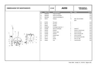 EMBREAGEM TDP INDEPENDENTE 41-02 A650
Ref. Num. Peça Denominação Qtd Nota $ Unit
17 85594400 Chapa de vedação 1 0,00
22 85892800 Pedal da embreagem 1 0,00
27 85972500 Tampa da embreagem EI 1 0,00
32 240610 Parafuso 12 M8x1.25x100 DIN933 0,00
M8.8
35 501022 Pino guia 2 0,00
36 584180 Pino guia 2 0,00
37 594540 Proteção 1 0,00
39 83063502 Embreagem dupla luk - ll 1 0,00
40 GG0088 Niple de lubrificação 2 DIN74412 0,00
42 HA6334 Parafuso 1 DIN 933 - M10x30 m8.8 0,00
43 HC8338 Parafuso allen 1 DIN 912 M10x40 0,00
44 HC9336 Parafuso 8 DIN 912 M10x25 ZIN 0,00
45 HC9337 Parafuso allen 2 DIN 912 M10x30 0,00
49 JB1110 Porca 1 M10 DIN 934 m8.8 ZINC 0,00
53 JD0422 Arruela 1 DIN 125 - M22 0,00
56 JE8244 Pino 1 12x30 DIN1481 0,00
Trator A650 - Versão 3.0 - 07/2010 - Página 3/36
 