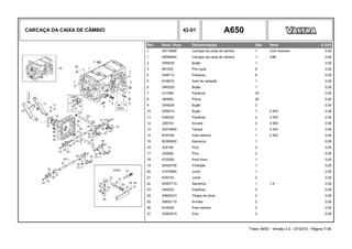 CARCAÇA DA CAIXA DE CÂMBIO 42-01 A650
Ref. Num. Peça Denominação Qtd Nota $ Unit
1 34716900 Carcaça da caixa de câmbio 1 Com reversor 0,00
1 45086930 Carcaça da caixa de câmbio 1 VdB 0,00
2 GR5030 Bujão 1 0,00
3 581020 Pino guia 8 0,00
4 HA8713 Parafuso 8 0,00
5 KH3610 Anel de vedação 1 0,00
6 GR0225 Bujão 1 0,00
7 HJ1940 Parafuso 20 0,00
8 JB0952 Porca 20 0,00
9 GR5026 Bujão 2 0,00
10 GR5013 Bujão 1 2 WD 0,00
11 HA6323 Parafuso 2 2 WD 0,00
12 JD9103 Arruela 2 2 WD 0,00
13 30374600 Tampa 1 2 WD 0,00
14 KH4790 Anel retentor 1 2 WD 0,00
15 82369000 Alavanca 1 0,00
16 JE8190 Pino 2 0,00
17 JE9092 Pino 2 0,00
18 KG5300 Anel trava 1 0,00
19 30420700 Proteção 1 0,00
20 31078900 Junta 1 0,00
21 KH0143 Junta 2 0,00
22 45357710 Alavanca 1 1-4 0,00
23 HA6323 Parafuso 2 0,00
24 30602010 Chapa de trava 2 0,00
25 30602110 Arruela 2 0,00
26 KH4005 Anel retentor 2 0,00
27 30382510 Eixo 2 0,00
Trator A650 - Versão 3.0 - 07/2010 - Página 7/36
 