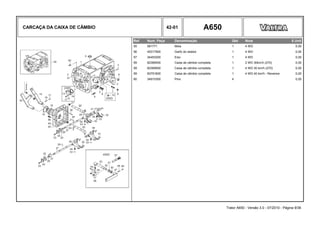 CARCAÇA DA CAIXA DE CÂMBIO 42-01 A650
Ref. Num. Peça Denominação Qtd Nota $ Unit
55 581771 Mola 1 4 WD 0,00
56 45317900 Garfo do seletor 1 4 WD 0,00
57 34453200 Eixo 1 4 WD 0,00
59 82369400 Caixa de câmbio completa 1 2 WD 30km/h (270) 0,00
59 82369500 Caixa de câmbio completa 1 4 WD 30 km/h (270) 0,00
59 83751600 Caixa de câmbio completa 1 4 WD 40 km/h - Reversor 0,00
60 34915300 Pino 4 0,00
Trator A650 - Versão 3.0 - 07/2010 - Página 9/36
 