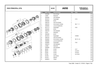 EIXO PRINCIPAL (270) 42-03 A650
Ref. Num. Peça Denominação Qtd Nota $ Unit
1 45355500 Eixo principal 1 0,00
2 LA5957 Rolamento 1 0,00
3 30383200 Anel espaçador 1 0,00
4 30310210 Engrenagem 1 Z=19 0,00
5 30383500 Bucha 1 0,00
7 33593100 Anel sincronizador 2 0,00
8 30383720 Sincronizador montado 1 Ref. 7 - 11 0,00
11 33593000 Luva de acoplamento 1 0,00
12 30310110 Engrenagem 1 Z=23 0,00
13 30383400 Bucha 1 0,00
14 30383100 Anel espaçador 1 0,00
15 LA9191 Rolamento 2 0,00
16 30383300 Bucha 1 0,00
17 30310010 Engrenagem 1 Z=29/25 0,00
19 33593100 Anel sincronizador 2 0,00
20 30383620 Sincronizador montado 1 Ref. 19 - 23 0,00
23 33593000 Luva de acoplamento 1 0,00
24 30309900 Engrenagem 1 Z=32 0,00
25 30383010 Anel espaçador 1 0,00
26 LA5958 Rolamento 1 0,00
27 30382900 Anel espaçador 1 0,00
28 860320 Arruela 1 s=0,1 0,00
28 860330 Arruela 1 s=0,2mm 0,00
28 872420 Arruela 1 s=0,5mm 0,00
28 877930 Arruela 1 s=0,15mm 0,00
29 KH4790 Anel retentor 1 0,00
30 KH0193 Retentor 1 0,00
31 45355610 Tampa 1 0,00
Trator A650 - Versão 3.0 - 07/2010 - Página 11/36
 