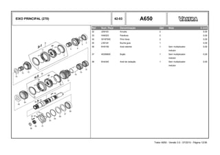 EIXO PRINCIPAL (270) 42-03 A650
Ref. Num. Peça Denominação Qtd Nota $ Unit
32 JD9103 Arruela 2 0,00
33 HA6323 Parafuso 2 0,00
34 30187000 Pino trava 2 0,00
35 LA9124 Bucha guia 1 0,00
36 KH0156 Anel retentor 1 Sem multiplicador 0,00
/redutor
37 45358800 Bujão 1 Sem multiplicador 0,00
/redutor
38 KH4345 Anel de vedação 1 Sem multiplicador 0,00
/redutor
Trator A650 - Versão 3.0 - 07/2010 - Página 12/36
 