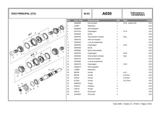EIXO PRINCIPAL (272) 42-03 A650
Ref. Num. Peça Denominação Qtd Nota $ Unit
1 34693800 Eixo principal 1 (272) , shuttle USA 0,00
2 LA5957 Rolamento 1 0,00
3 30383200 Anel espaçador 1 0,00
4 30310210 Engrenagem 1 Z=19 0,00
5 30383500 Bucha 1 0,00
6 30383720 Sincronizador montado 1 Assy 0,00
7 33593100 Anel sincronizador 2 0,00
11 33593000 Luva de acoplamento 1 0,00
12 34897500 Engrenagem 1 Z=24 0,00
13 30383400 Bucha 2 0,00
14 34693900 Bucha Intermediária 1 0,00
15 34676700 Engrenagem 1 Z=29 0,00
16 30383620 Sincronizador montado 1 Assy 0,00
17 33593100 Anel sincronizador 2 0,00
21 33593000 Luva de acoplamento 1 0,00
22 34648100 Engrenagem 1 Z=36 0,00
23 30383010 Anel espaçador 1 0,00
24 LA5958 Rolamento 1 0,00
25 860320 Arruela 1 s=0,1 0,00
25 860330 Arruela 1 s=0,2mm 0,00
25 872420 Arruela 1 s=0,5mm 0,00
25 877930 Arruela 1 s=0,15mm 0,00
26 34805700 Tampa 1 0,00
27 HA6323 Parafuso 3 0,00
28 JD9103 Arruela 3 0,00
29 LA9124 Bucha guia 1 0,00
30 30187000 Pino trava 3 0,00
Trator A650 - Versão 3.0 - 07/2010 - Página 13/36
 