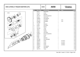 EIXO LATERAL E TRAÇÃO DIANTEIRA (270) 42-04 A650
Ref. Num. Peça Denominação Qtd Nota $ Unit
1 KG1211 Anel de trava 1 0,00
2 KG1183 Arruela 1 0,00
3 LA1207 Rolamento 1 0,00
4 45317710 Bucha de acoplamento 1 0,00
5 KG1203 Anel de trava 1 0,00
6 30383200 Anel espaçador 1 0,00
7 45317120 Engrenagem 1 Z=44 0,00
7 82788400 Engrenagem 1 Z=43 0,00
8 45317600 Eixo 1 0,00
9 LA1296 Rolamento 1 0,00
10 KH4790 Anel retentor 1 0,00
11 KH1191 Retentor 1 0,00
12 30341900 Tampa 1 0,00
13 JD9103 Arruela 2 0,00
14 HA6323 Parafuso 2 0,00
15 KH4955 Anel retentor 1 0,00
16 30384510 Bucha de acoplamento 1 0,00
17 627650 Arruela 1 0,00
18 627640 Porca 1 0,00
19 LA5957 Rolamento 2 0,00
20 30310320 Eixo intermediário 1 0,00
21 30384020 Arruela 1 s=0,15mm 0,00
21 30384110 Arruela 1 s=0,10mm 0,00
21 30384210 Arruela 1 s=0,20mm 0,00
21 30384310 Arruela 1 s=0,50mm 0,00
22 30759200 Anel espaçador 1 0,00
23 KH4933 Anel retentor 1 0,00
24 30341710 Tampa 1 0,00
Trator A650 - Versão 3.0 - 07/2010 - Página 14/36
 