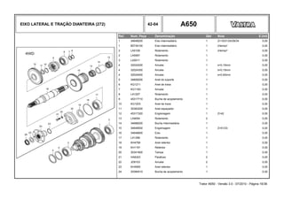 EIXO LATERAL E TRAÇÃO DIANTEIRA (272) 42-04 A650
Ref. Num. Peça Denominação Qtd Nota $ Unit
1 34648200 Eixo intermediário 1 Z=15/21/24/29/34 0,00
1 85734100 Eixo intermediário 1 (Hema)* 0,00
2 LA5109 Rolamento 1 (Hema)* 0,00
2 LA5957 Rolamento 1 0,00
3 LA5011 Rolamento 1 0,00
4 32024200 Arruela 1 s=0,10mm 0,00
4 32024300 Arruela 1 s=0,15mm 0,00
4 32024400 Arruela 1 s=0,50mm 0,00
5 34808200 Anel do suporte 1 0,00
6 KG1211 Anel de trava 1 0,00
7 KG1183 Arruela 1 0,00
8 LA1207 Rolamento 1 0,00
9 45317710 Bucha de acoplamento 1 0,00
10 KG1203 Anel de trava 1 0,00
11 30383200 Anel espaçador 1 0,00
12 45317320 Engrenagem 1 Z=42 0,00
13 LA9054 Rolamento 2 0,00
14 34688200 Bucha Intermediária 1 0,00
15 34648500 Engrenagem 1 Z=51/23 0,00
16 34648600 Eixo 1 0,00
17 LA1296 Rolamento 1 0,00
18 KH4790 Anel retentor 1 0,00
19 KH1191 Retentor 1 0,00
20 30341900 Tampa 1 0,00
21 HA6323 Parafuso 2 0,00
22 JD9103 Arruela 2 0,00
23 KH4955 Anel retentor 1 0,00
24 30384510 Bucha de acoplamento 1 0,00
Trator A650 - Versão 3.0 - 07/2010 - Página 16/36
 