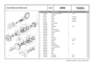 EIXO CÔNICO DO PINHÃO (270) 42-05 A650
Ref. Num. Peça Denominação Qtd Nota $ Unit
1 30390010 Coroa e pinhão - Montado 1 Z=7/43 0,00
2 LA5315 Rolamento 1 0,00
3 KG1316 Arruela 1 s=0,10mm 0,00
3 KG1317 Arruela 1 s=0,30mm 0,00
3 KG1330 Arruela 1 s=0,50mm 0,00
3 KG1331 Arruela 1 s=0,15mm 0,00
4 30486900 Anel espaçador 1 0,00
5 30385700 Bucha 1 0,00
6 30310700 Engrenagem 1 Z=38 0,00
7 30385600 Bucha 1 0,00
8 32483400 Anel sincronizador 1 0,00
9 33683700 Luva de acoplamento 1 0,00
10 32483700 Chaveta 3 0,00
11 32483600 Esfera 3 0,00
12 32483800 Mola 3 0,00
14 KG9144 Anel trava 1 0,00
15 45318100 Engrenagem 1 Z=27 4x4 0,00
16 30465510 Proteção 1 Z=28 0,00
17 30385510 Bucha 1 0,00
18 30310510 Engrenagem 1 Z=59 0,00
19 32483400 Anel sincronizador 1 0,00
20 33683700 Luva de acoplamento 1 0,00
21 32483700 Chaveta 3 0,00
22 32483600 Esfera 3 0,00
23 32483800 Mola 3 0,00
25 30385410 Bucha 1 0,00
26 30310430 Engrenagem 1 Z=58 0,00
26 85734400 Engrenagem 1 Z=28* 0,00
Trator A650 - Versão 3.0 - 07/2010 - Página 18/36
 