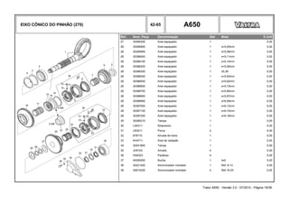 EIXO CÔNICO DO PINHÃO (270) 42-05 A650
Ref. Num. Peça Denominação Qtd Nota $ Unit
27 30385300 Anel espaçador 1 0,00
28 30385800 Anel espaçador 1 s=5,05mm 0,00
28 30385900 Anel espaçador 1 s=5,08mm 0,00
28 30386000 Anel espaçador 1 s=5,11mm 0,00
28 30386100 Anel espaçador 1 s=5,14mm 0,00
28 30386200 Anel espaçador 1 s=5,26mm 0,00
28 30386300 Anel espaçador 1 s5,38 0,00
28 30386400 Anel espaçador 1 s=5,50mm 0,00
28 30386500 Anel espaçador 1 s=5,62mm 0,00
28 30386600 Anel espaçador 1 s=5,73mm 0,00
28 30386700 Anel espaçador 1 s=5,85mm 0,00
28 30386800 Anel espaçador 1 s=5,97mm 0,00
28 30386900 Anel espaçador 1 s=6,09mm 0,00
28 30387000 Anel espaçador 1 s=6,12mm 0,00
28 30387100 Anel espaçador 1 s=6,15mm 0,00
28 30387200 Anel espaçador 1 s=6,18mm 0,00
29 30385210 Tampa 1 0,00
30 LA5311 Rolamento 1 0,00
31 LB3011 Porca 2 0,00
32 678710 Arruela de trava 1 0,00
33 KH4711 Anel de vedação 1 0,00
34 30341800 Tampa 1 0,00
35 JD9103 Arruela 4 0,00
36 HA6323 Parafuso 4 0,00
37 45359300 Bucha 1 4x2 0,00
38 30221420 Sincronizador montado 1 Ref. 8-13 0,00
39 30614220 Sincronizador montado 2 Ref.19-24 0,00
Trator A650 - Versão 3.0 - 07/2010 - Página 19/36
 