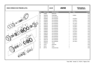 EIXO CÔNICO DO PINHÃO (272) 42-05 A650
Ref. Num. Peça Denominação Qtd Nota $ Unit
28 LA9052 Rolamento 2 0,00
29 34648300 Engrenagem 1 Z=58/34 0,00
30 34688100 Anel espaçador 1 0,00
31 30385800 Anel espaçador 1 s=5,05mm 0,00
31 30385900 Anel espaçador 1 s=5,08mm 0,00
31 30386000 Anel espaçador 1 s=5,11mm 0,00
31 30386100 Anel espaçador 1 s=5,14mm 0,00
31 30386200 Anel espaçador 1 s=5,26mm 0,00
31 30386300 Anel espaçador 1 s=5,38mm 0,00
31 30386400 Anel espaçador 1 s=5,50mm 0,00
31 30386500 Anel espaçador 1 s=5,62mm 0,00
31 30386600 Anel espaçador 1 s=5,73mm 0,00
31 30386700 Anel espaçador 1 s=5,85mm 0,00
31 30386800 Anel espaçador 1 s=5,97mm 0,00
31 30386900 Anel espaçador 1 s=6,09mm 0,00
31 30387000 Anel espaçador 1 s=6,12mm 0,00
31 30387100 Anel espaçador 1 s=6,15mm 0,00
31 30387200 Anel espaçador 1 s=6,18mm 0,00
32 30385210 Tampa 1 0,00
33 LA5311 Rolamento 1 0,00
34 LB3011 Porca 2 0,00
35 678710 Arruela de trava 1 0,00
Trator A650 - Versão 3.0 - 07/2010 - Página 21/36
 