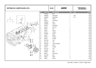 SISTEMA DE LUBRIFICAÇÃO (270) 42-08 A650
Ref. Num. Peça Denominação Qtd Nota $ Unit
1 30392010 Base 1 0,00
2 45360200 Engrenagem 1 Z=20 0,00
3 45360300 Engrenagem 1 Z=14 0,00
4 LB8181 Roletes 1 0,00
5 KH4916 Anel retentor 2 0,00
6 45360400 Caixa 1 0,00
7 45360500 Tampa 1 0,00
8 KH0156 Anel retentor 1 0,00
9 KG9152 Anel trava 1 0,00
10 JE9225 Pino 2 0,00
11 JD9102 Arruela 3 0,00
12 HA6315 Parafuso 3 0,00
13 30410900 Ligador 1 0,00
14 JD9103 Arruela 2 0,00
15 HA9400 Parafuso 2 0,00
16 GS9073 Conexão 3 0,00
17 30411200 Tubo 1 0,00
18 30411100 Tubo 1 0,00
19 45360700 Tubo de aspiração 1 0,00
20 30410550 Divisor 1 0,00
21 GS9013 Conexão 1 0,00
22 30411410 Tubo 1 0,00
23 30410600 Tubo 1 0,00
24 GR0284 Bujão 1 0,00
25 KH4070 Anel retentor 1 0,00
26 30371600 Mola 2 0,00
27 LB8022 Esfera 2 0,00
28 JD9104 Arruela 3 0,00
Trator A650 - Versão 3.0 - 07/2010 - Página 23/36
 
