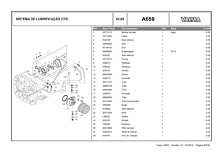 SISTEMA DE LUBRIFICAÇÃO (272) 42-08 A650
Ref. Num. Peça Denominação Qtd Nota $ Unit
1 34715110 Bomba de óleo 1 Assy 0,00
2 34715320 Caixa 1 0,00
3 KH0156 Anel retentor 1 0,00
4 34805800 Eixo 1 0,00
5 35189100 Eixo 1 0,00
6 34688900 Engrenagem 2 Z=10 0,00
7 KH4781 Anel retentor 1 0,00
8 34715210 Tampa 1 0,00
9 HA6313 Parafuso 3 0,00
10 HA8326 Parafuso 2 0,00
11 JD9103 Arruela 2 0,00
12 30410550 Divisor 1 0,00
13 GS9013 Conexão 1 0,00
14 30411410 Tubo 1 0,00
15 34806100 Tubo 1 0,00
16 34805900 Tubo 1 0,00
17 GS9073 Conexão 4 0,00
18 34806000 Tubo 1 0,00
19 34716300 Tubo de aspiração 1 0,00
20 GR0298 Bujão 1 0,00
21 KH4946 Anel retentor 1 0,00
22 30371600 Mola 2 0,00
23 LB8022 Esfera 2 0,00
24 JD9104 Arruela 3 0,00
25 HA6334 Parafuso 3 0,00
26 30410800 Filtro de óleo 1 0,00
27 32205310 Sede de válvula 1 0,00
28 KH4761 Anel de vedação 1 0,00
Trator A650 - Versão 3.0 - 07/2010 - Página 25/36
 