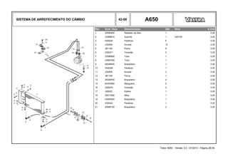 SISTEMA DE ARREFECIMENTO DO CÂMBIO 42-09 A650
Ref. Num. Peça Denominação Qtd Nota $ Unit
1 32590900 Radiador de óleo 1 0,00
2 33369610 Suporte 1 H25105 0,00
3 HA9225 Parafuso 6 0,00
4 JD0406 Arruela 12 0,00
5 JB1106 Porca 8 0,00
6 GS9371 Conexão 2 0,00
7 33586900 Tubo 1 0,00
8 33587000 Tubo 1 0,00
9 45348600 Braçadeira 1 0,00
10 HA8329 Parafuso 1 0,00
11 JD0408 Arruela 3 0,00
12 JB1108 Porca 1 0,00
13 45348700 Braçadeira 4 0,00
14 82453900 Mangueira 2 0,00
16 GS9270 Conexão 2 0,00
17 LB8022 Esfera 1 0,00
18 30371600 Mola 1 0,00
19 33093500 Braçadeira 1 0,00
20 HA6322 Parafuso 1 0,00
21 30086100 Braçadeira 2 0,00
Trator A650 - Versão 3.0 - 07/2010 - Página 26/36
 