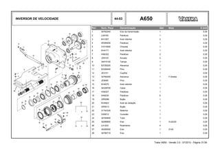 INVERSOR DE VELOCIDADE 44-03 A650
Ref. Num. Peça Denominação Qtd Nota $ Unit
1 30762240 Eixo da transmissão 1 0,00
2 LA9183 Parafuso 1 0,00
3 KH1057 Anel retentor 2 0,00
4 45359200 Parafuso 1 0,00
5 31015500 Chaveta 1 0,00
6 KH4171 Anel retentor 1 0,00
7 HA6322 Parafuso 2 0,00
8 JD9103 Arruela 2 0,00
9 34915100 Tampa 1 0,00
10 83726200 Alavanca 1 0,00
11 83326400 Pino 1 0,00
12 JE3101 Cupilha 1 0,00
13 34784400 Alavanca 1 F-Direita 0,00
14 JE9090 Pino 1 0,00
15 KH4070 Anel retentor 1 0,00
16 34328700 Caixa 1 0,00
17 HA8327 Parafuso 1 0,00
18 HA9230 Parafuso 6 0,00
19 GR0296 Bujão 1 0,00
20 KH4923 Anel de vedação 1 0,00
21 GR5013 Bujão 1 0,00
22 31742330 Retentor 1 0,00
23 GS9012 Conexão 1 0,00
24 34784800 Tubo 1 0,00
25 34289900 Eixo 1 Z=22/20 0,00
26 LA1203 Rolamento 4 0,00
27 34290000 Eixo 1 Z=24 0,00
28 34785710 Eixo 1 0,00
Trator A650 - Versão 3.0 - 07/2010 - Página 31/36
 