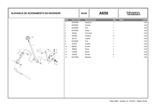 ALAVANCA DE ACIONAMENTO DO INVERSOR 44-04 A650
Ref. Num. Peça Denominação Qtd Nota $ Unit
1 83704400 Alavanca 1 0,00
2 83726500 Suporte 1 0,00
3 83726900 Eixo 1 0,00
4 83725300 Haste 1 0,00
5 166220 Pino trava 1 0,00
6 HA6322 Parafuso 4 0,00
7 JE3101 Cupilha 1 0,00
8 83326400 Pino 1 0,00
9 JE3079 Cupilha 1 0,00
10 686930 Arruela 1 0,00
11 JB8904 Porca 1 0,00
12 LA9208 Bucha 1 0,00
13 JD0408 Arruela 4 0,00
14 83707800 Manopla 1 0,00
Trator A650 - Versão 3.0 - 07/2010 - Página 33/36
 