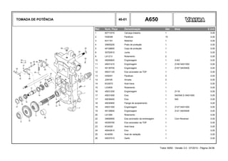 TOMADA DE POTÊNCIA 46-01 A650
Ref. Num. Peça Denominação Qtd Nota $ Unit
1 82713310 Carcaça traseira 1 0,00
2 HA8346 Parafuso 10 0,00
3 KH1191 Retentor 1 0,00
4 30605200 Prato de proteção 1 0,00
5 45128600 Copo de proteção 1 0,00
6 30753910 Junta 1 0,00
8 LA1213 Rolamento 2 0,00
10 45095820 Engrenagem 1 Z=63 0,00
11 45031410 Engrenagem 1 Z=56 540/1000 0,00
11 45135700 Engrenagem 1 Z=57 540/540E 0,00
12 45031120 Eixo acionador da TDP 1 0,00
13 HA9241 Parafuso 3 0,00
14 JD9105 Arruela 3 0,00
14 KG3072 Anel trava 1 0,00
15 LA3409 Rolamento 1 0,00
16 45031200 Engrenagem 1 Z=18 0,00
17 45031000 Eixo 1 540/540 E-540/1000 0,00
17 45036400 Eixo 1 540 0,00
18 45030900 Flange de acoplamento 1 0,00
19 45031300 Engrenagem 1 Z=27 540/1000 0,00
19 45135600 Engrenagem 1 Z=21 540/540E 0,00
20 LA1294 Rolamento 1 0,00
22 34806900 Eixo acionador da embreagem 1 Com Reversor 0,00
22 45355700 Eixo acionador da TDP 1 0,00
23 KG4020 Anel trava 1 0,00
24 45043610 Eixo 1 0,00
25 KH4050 Anel de vedação 1 0,00
26 45037510 Garfo 1 0,00
Trator A650 - Versão 3.0 - 07/2010 - Página 34/36
 