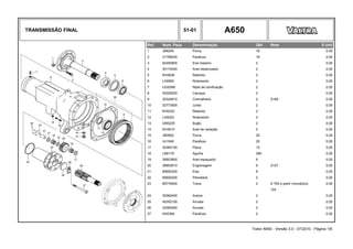 TRANSMISSÃO FINAL 51-01 A650
Ref. Num. Peça Denominação Qtd Nota $ Unit
1 JB8205 Porca 16 0,00
2 31796200 Parafuso 16 0,00
3 82450800 Eixo traseiro 2 0,00
4 30174000 Anel distanciador 2 0,00
5 KH3636 Retentor 2 0,00
6 LA5950 Rolamento 2 0,00
7 GG0088 Niple de lubrificação 2 0,00
8 45320520 Carcaça 2 0,00
9 30324910 Cremalheira 2 Z=69 0,00
10 32773500 Junta 2 0,00
11 KH0232 Retentor 2 0,00
12 LA5022 Rolamento 2 0,00
13 GR0225 Bujão 2 0,00
14 KH3610 Anel de vedação 2 0,00
15 JB0952 Porca 20 0,00
16 HJ1940 Parafuso 20 0,00
17 30360100 Placa 12 0,00
18 LB8179 Agulha 360 0,00
19 38903900 Anel espaçador 6 0,00
20 38903610 Engrenagem 6 Z=27 0,00
21 85692300 Eixo 6 0,00
22 85692200 Planetário 2 0,00
23 85778400 Trava 2 A 750 a partir monobloco 0,00
124
24 30360400 Arame 2 0,00
25 45352100 Arruela 2 0,00
26 30360500 Arruela 2 0,00
27 HA5364 Parafuso 2 0,00
Trator A650 - Versão 3.0 - 07/2010 - Página 1/6
 