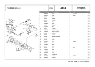 FREIOS DE SERVIÇO 51-04 A650
Ref. Num. Peça Denominação Qtd Nota $ Unit
1 30988700 Pedal 1 Esquerda 0,00
2 30988610 Pedal 1 Direita 0,00
3 627420 Placa 2 0,00
4 JD9103 Arruela 2 0,00
5 HA6324 Parafuso 2 0,00
6 JB8903 Porca 1 0,00
7 33454400 Fecho 1 0,00
8 HA6317 Parafuso 1 0,00
9 31021000 Placa 2 0,00
10 594540 Proteção 2 0,00
11 31000400 Vedante borracha 1 0,00
12 31000300 Disco de suporte 1 0,00
13 HN6654 Parafuso 4 0,00
14 JE3157 Cupilha 1 0,00
15 GG0088 Niple de lubrificação 1 0,00
16 JE9109 Pino 1 0,00
17 627170 Bucha 2 0,00
18 33223010 Eixo 1 Hi-Shift 0,00
19 JE3125 Pino 1 0,00
20 31020600 Mola 2 0,00
21 JJ4101 Pino 2 0,00
22 JE3128 Pino 2 Direita 0,00
23 31763500 Barra 1 0,00
24 31021210 Barra 1 0,00
25 33452500 Tubo 1 0,00
26 JE9420 Arruela mola 2 0,00
27 45319820 Suporte 2 J44224 0,00
28 30998020 Proteção 2 0,00
Trator A650 - Versão 3.0 - 07/2010 - Página 5/6
 