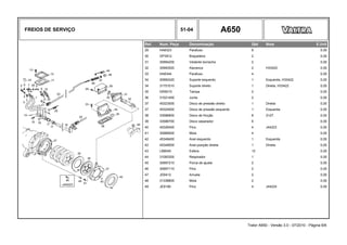 FREIOS DE SERVIÇO 51-04 A650
Ref. Num. Peça Denominação Qtd Nota $ Unit
29 HA6323 Parafuso 8 0,00
30 GP3912 Braçadeira 2 0,00
31 30994200 Vedante borracha 2 0,00
32 30993520 Alavanca 2 H33422 0,00
33 HA6344 Parafuso 4 0,00
34 30992420 Suporte esquerdo 1 Esquerda, H33422 0,00
34 31751010 Suporte direito 1 Direita, H33422 0,00
35 GR5015 Tampa 2 0,00
36 31021400 Junta 2 0,00
37 45323000 Disco de pressão direito 1 Direita 0,00
37 45324000 Disco de pressão esquerdo 1 Esquerda 0,00
38 33586600 Disco de fricção 8 Z=27 0,00
39 33586700 Disco separador 6 0,00
40 45326400 Pino 4 J44223 0,00
41 30989500 Mola 4 0,00
42 45348400 Anel esquerdo 1 Esquerda 0,00
42 45348500 Anel posição direita 1 Direita 0,00
43 LB8045 Esfera 12 0,00
44 31083300 Respirador 1 0,00
45 30997210 Porca de ajuste 2 0,00
46 30997110 Pino 2 0,00
47 JD0412 Arruela 2 0,00
48 31338800 Mola 2 0,00
49 JE8190 Pino 4 J44224 0,00
Trator A650 - Versão 3.0 - 07/2010 - Página 6/6
 
