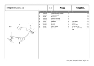 DIREÇÃO HIDRÁULICA 4x2 61-02 A650
Ref. Num. Peça Denominação Qtd Nota $ Unit
1 30210720 Unidade hidrostática completa 1 0,00
2 30485800 Tomada de pressão 1 0,00
3 591780 Parafuso oco 2 0,00
4 81929300 Mangueira de pressão 2 0,00
5 85905000 Mangueira de pressão 1 0,00
6 243020 Braçadeira 4 T50R Hellerm 0,00
7 GS9270 Conexão 4 SAE J514 0,00
8 HC9605 Parafuso 4 DIN 912 7603 0,00
9 KH3621 Anel de vedação 4 A 21x26 DIN 7603 0,00
10 KH4952 Anel retentor 1 16 . 3x2 . 4 A65SH SMS 0,00
1586
Trator A650 - Versão 3.0 - 07/2010 - Página 2/22
 