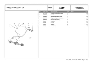 DIREÇÃO HIDRÁULICA 4x4 61-02 A650
Ref. Num. Peça Denominação Qtd Nota $ Unit
1 30210720 Unidade hidrostática completa 1 0,00
2 30458500 Conexão 1 0,00
3 85969800 Mangueira de pressão direita 1 0,00
4 85969900 Mangueira de pressão esquerda 1 0,00
5 85969300 Mangueira de pressão 1 0,00
6 243020 Braçadeira 4 0,00
7 GS9270 Conexão 4 0,00
8 HC9605 Parafuso 4 0,00
9 KH4952 Anel retentor 1 0,00
Trator A650 - Versão 3.0 - 07/2010 - Página 3/22
 