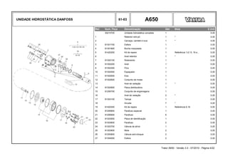 UNIDADE HIDROSTÁTICA DANFOSS 61-03 A650
Ref. Num. Peça Denominação Qtd Nota $ Unit
30210720 Unidade hidrostática completa 1 0,00
1 Retentor anti-pó 1 * 0,00
2 Carcaça, carretel e luva 1 * 0,00
3 81301700 Esfera 1 0,00
4 81301800 Bucha rosqueada 1 0,00
5 81420200 Kit de reparo 1 Referência 1,6,13, 16 e... 0,00
6 Anel retentor 1 * 0,00
7 81302100 Rolamento 1 0,00
8 81302200 Anel 1 0,00
9 81302300 Pino 1 0,00
10 81302400 Espaçador 1 0,00
11 81302500 Eixo 1 0,00
12 81302600 Conjunto de molas 1 0,00
13 Anel de vedação 1 * 0,00
14 81302800 Placa distribuidora 1 0,00
15 81295700 Conjunto de engrenagens 1 0,00
16 Anel de vedação 2 * 0,00
17 81303100 Tampa 1 0,00
18 Arruela 7 * 0,00
19 81420300 Kit de reparo 1 Referência 6,18 0,00
20 81295800 Parafuso especial 1 0,00
21 81295900 Parafuso 6 0,00
22 81303500 Placa de identificação 1 0,00
23 81303600 Parafuso 2 0,00
24 81303700 Válvula de alívio 1 0,00
25 81303800 Mola 2 0,00
26 81293800 Válvula anti-choque 2 0,00
27 81304000 Esfera 2 0,00
Trator A650 - Versão 3.0 - 07/2010 - Página 4/22
 