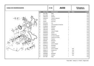 CAIXA DE ENGRENAGENS 21-06 A650
Ref. Num. Peça Denominação Qtd Nota $ Unit
28 836119851 Bujão 1 0,00
29 836120989 Arruela 1 0,00
30 529801500 Parafuso 2 0,00
31 836655230 Tampa do rolamento 1 0,00
32 LA1014 Rolamento 1 0,00
33 KG3031 Anel trava 1 0,00
34 836122843 Eixo 1 0,00
35 835336793 Junta da tampa do rolamento 1 0,00
36 610060090 Rolamento 1 0,00
37 528801362 Parafuso 3 0,00
38 529801460 Parafuso 4 0,00
39 836083428 Chapa de fixação 1 0,00
40 836664528 Suporte 1 0,00
41 640435008 Parafuso oco 2 0,00
42 615870610 Arruela de Vedação 1 0,00
43 836659093 Cobertura da correia 1 0,00
44 528801082 Parafuso 2 0,00
45 82664500 Mangueira 1 0,00
46 836655233 Conexão 1 0,00
47 615571014 Anel de vedação 1 0,00
48 602060612 Braçadeira 1 0,00
49 836119296 Espaçador 1 0,00
50 615571014 Anel de vedação 2 USA 0,00
51 836664212 Parafuso oco 2 USA 0,00
52 836664543 Tubo 1 USA 0,00
53 836009683 Braçadeira 1 USA 0,00
54 835330966 Parafuso 1 USA 0,00
55 836119851 Bujão 1 0,00
Trator A650 - Versão 3.0 - 07/2010 - Página 8/30
 